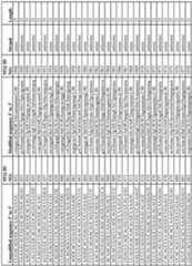 Figure imgf000198_0001