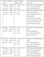 Figure imgf000084_0001