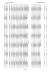 Figure imgf000274_0001