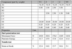 Figure imgf000025_0001