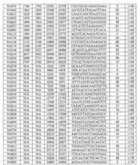 Figure 108131991-A0202-12-0134-82