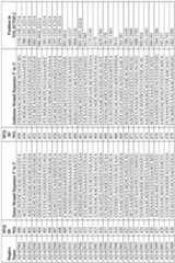 Figure imgf000186_0001