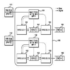 Figure R1020070133500