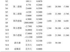 Figure BDA0002636149490000111