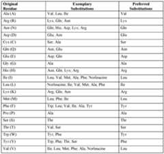 Figure imgf000068_0001