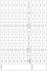 Figure 0007367038000030