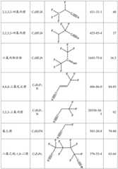 Figure BDA0003832116750000191