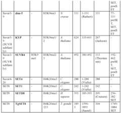 Figure imgf000227_0002