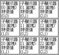 Figure 107119116-A0304-0015