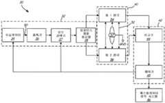 Figure R1020127016610