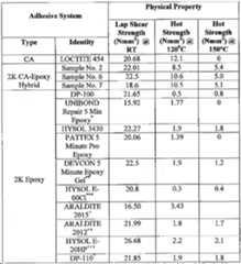 Figure imgf000040_0001