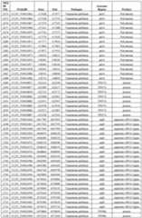 Figure imgf000157_0001