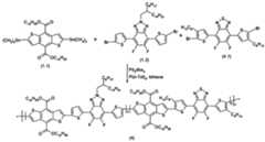 Figure imgf000054_0001