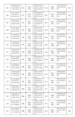 Figure imgf000137_0001