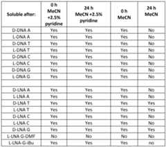Figure imgf000067_0001