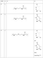 Figure imgf000103_0001