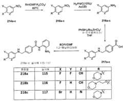 Figure 112006077693653-pct00116