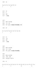 Figure 105118272-A0305-15-0055-115