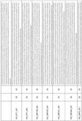 Figure imgf000199_0001