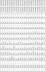 Figure imgf000285_0001