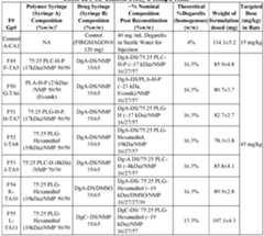 Figure imgf000060_0001