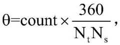 Figure BDA0001800516200000133