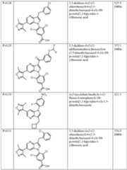 Figure imgf000140_0001