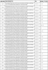 Figure BDA0002574919900000781