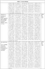 Figure imgf000091_0001