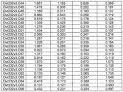 Figure imgf000123_0001