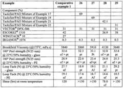 Figure imgf000028_0001