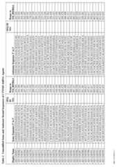 Figure imgf000150_0001