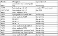 Figure imgf000244_0001