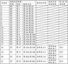 Figure BDA0002138937730000441