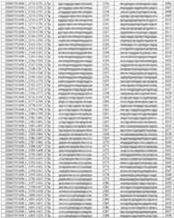 Figure imgf000195_0001