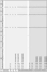 Figure imgf000085_0001