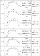 Figure BDA0000158631660001411