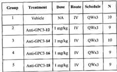 Figure imgf000208_0002