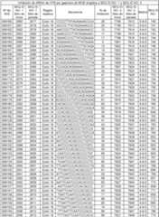 Figure imgf000073_0001