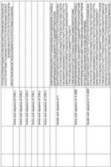 Figure imgf000272_0001