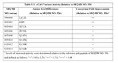 Figure imgf000084_0001