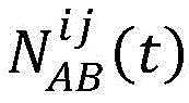 Figure FDA0002468963040000034