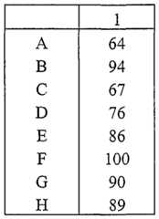 Figure imgf000123_0001