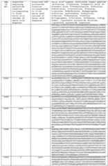 Figure imgf000423_0001