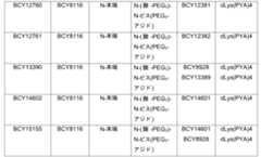 Figure 0007704732000025