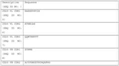 Figure imgf000041_0001