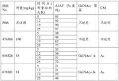 Figure BDA0003018192690004181