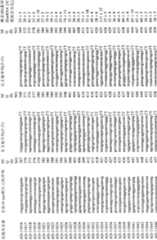 Figure A200680046400D00401