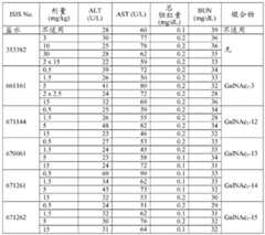 Figure BDA0003357312860006641