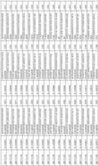 Figure imgf000133_0001